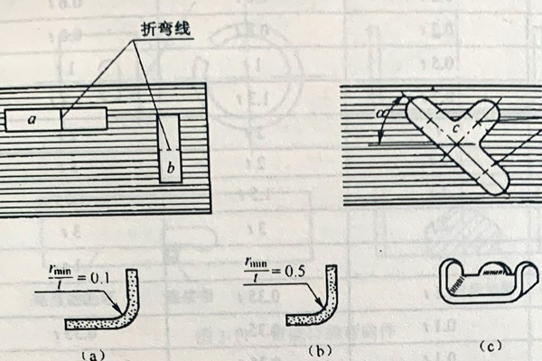北京拉彎廠積極培育壯大新動能、改造提升傳統動能，精細加工結構持續優化！